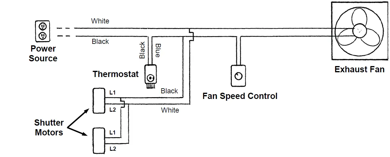 Charley s Powered Ventilation System fig 6