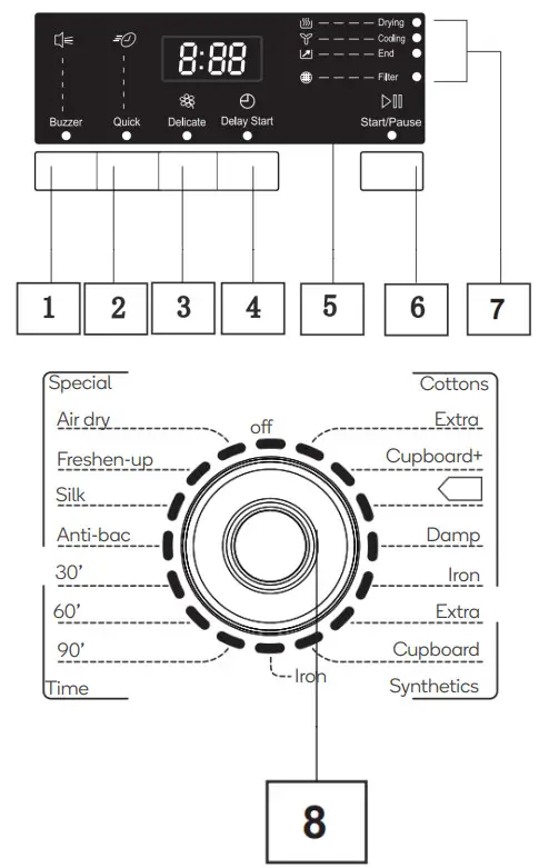 kogan KAGVNTDRY7A 7KG Vented Dryer - Control Panel