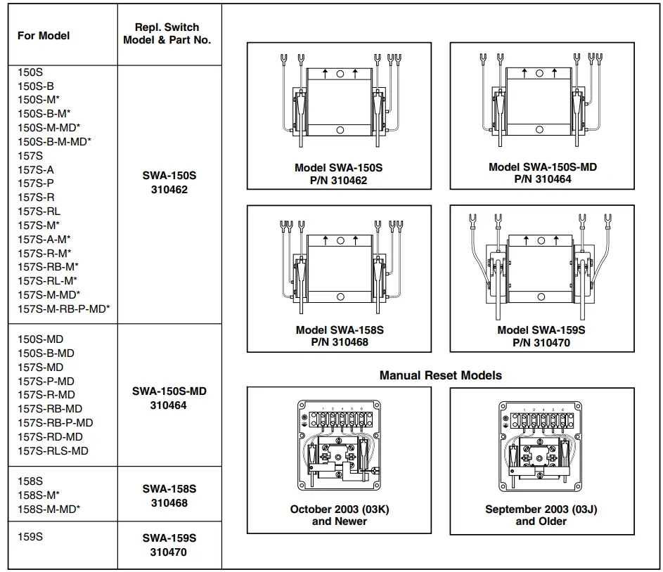 xylem SWA-150S Replacement Snap Switch fig 1