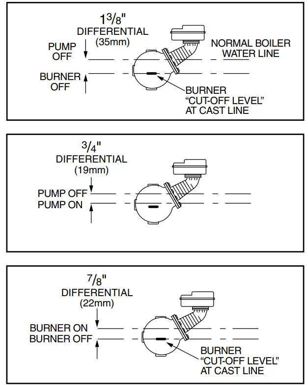 xylem SWA-150S Replacement Snap Switch fig 2