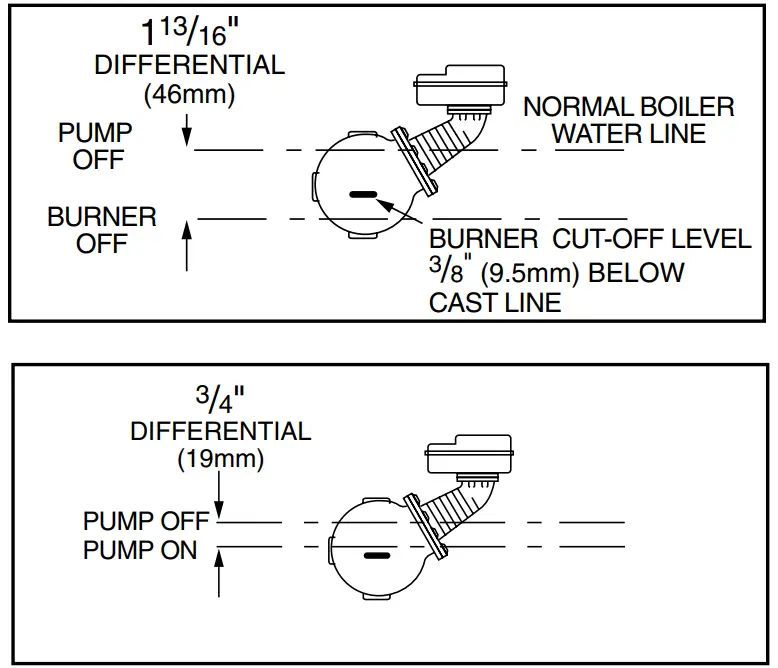 xylem SWA-150S Replacement Snap Switch fig 3