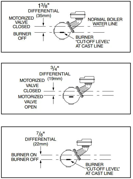 xylem SWA-150S Replacement Snap Switch fig 4