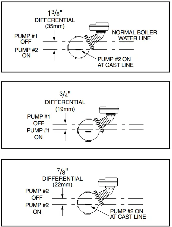 xylem SWA-150S Replacement Snap Switch fig 6