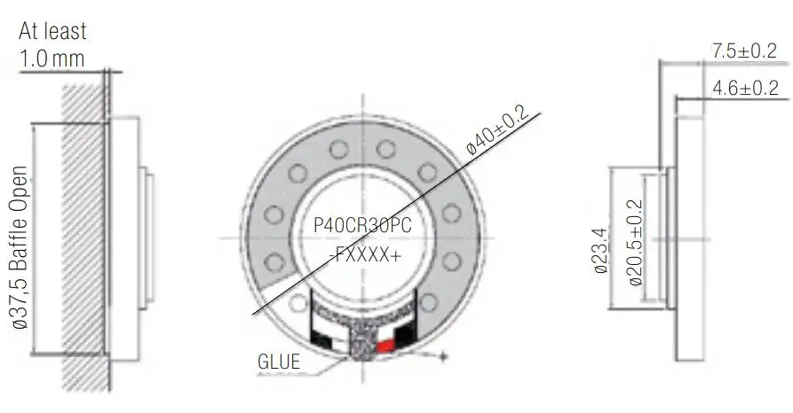 Mounting recommendation