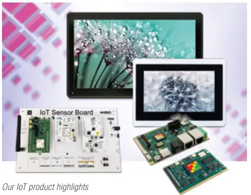 Our IoT product highlights