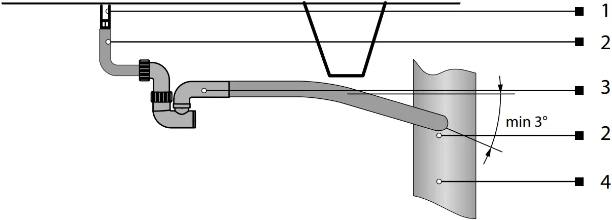 BlauAIR CFH - Condensate drainage 2