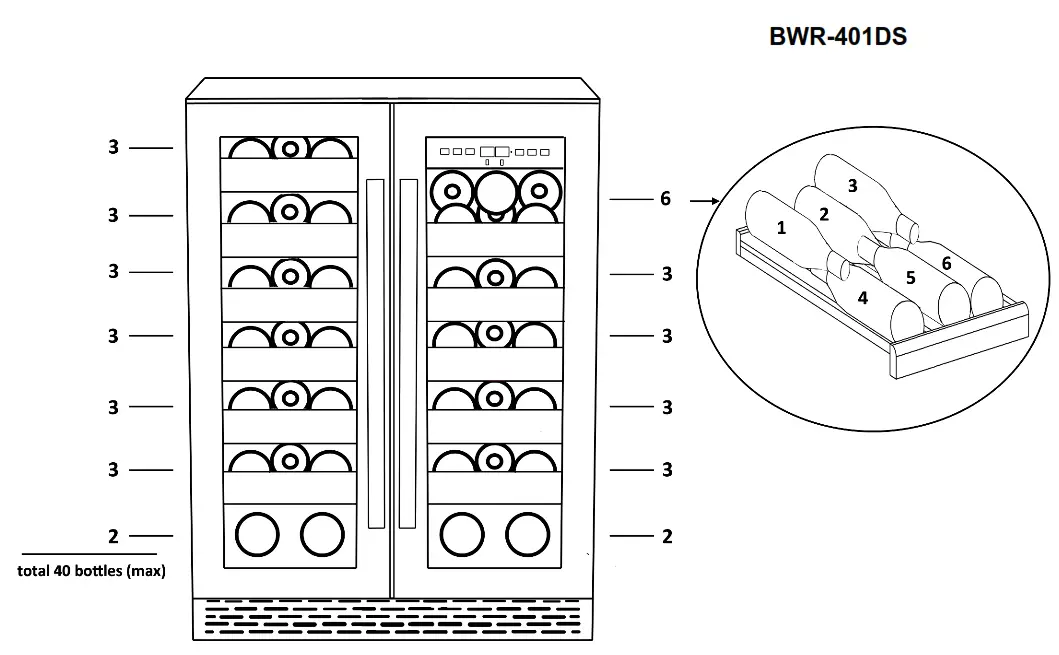 BWR-171DS & BWR-401DS - Storage 2