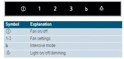 SIEMENS-LC67KHM60-Extractor-Hood-5