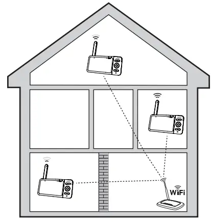 vtech RM5754HD 5 Inch Smart Wi-Fi 1080p Video Monitor - fig 23