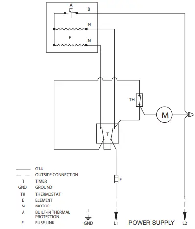 UNIWATT-UHCB-Bathroom-Fan-Heater-fig-4