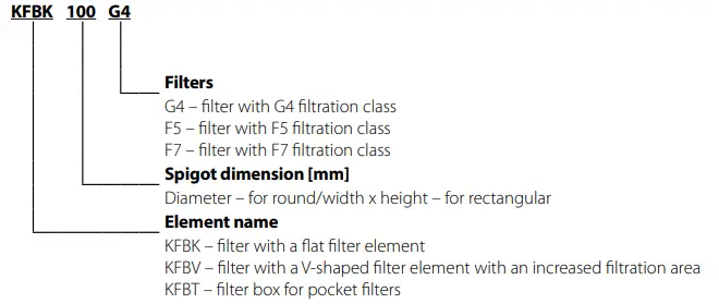 BLAUBERG-KFBK,-KFBV,-KFBT-Filter-Box-fig-2