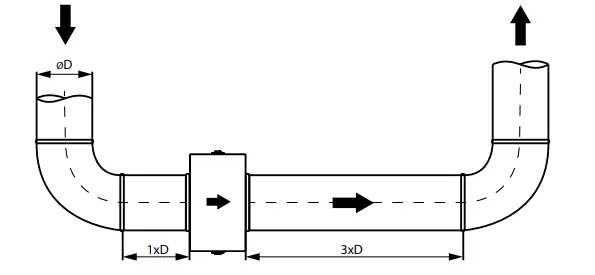 BLAUBERG-KFBK,-KFBV,-KFBT-Filter-Box-fig-8