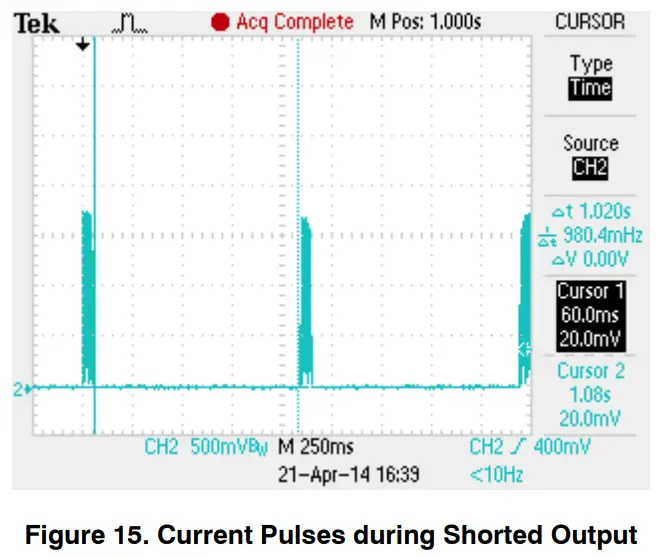onsemi NCL30060GEVB Off-line Critical Conduction Mode PFC LED Driver Evaluation Board - fig 11