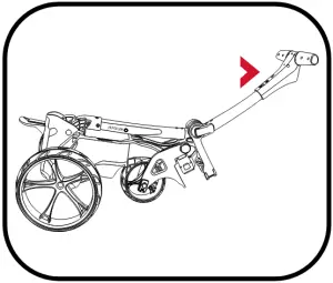M1 DHC - Folding your Trolley - Fig 2