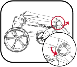 M1 DHC - Unfolding your Trolley - Fig 1