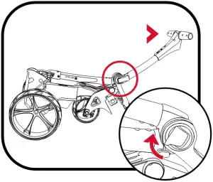 M1 DHC - Unfolding your Trolley - Fig 2