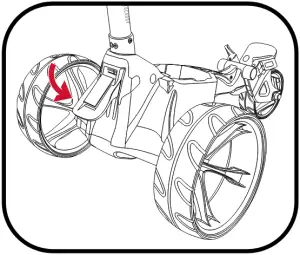 M1 DHC - Unfolding your Trolley - Fig 5