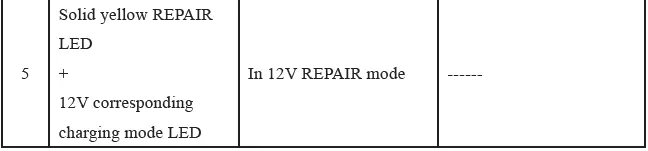 AQ-TRON-AQ3500-Battery-Charger-fig- (10)