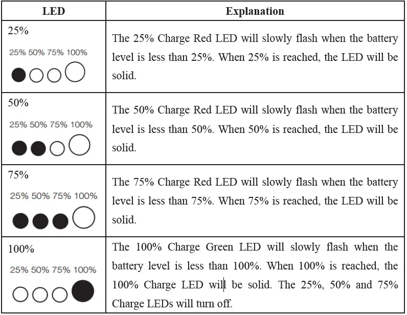 AQ-TRON-AQ3500-Battery-Charger-fig- (2)