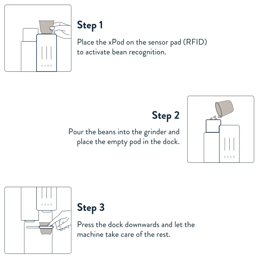 XBLOOM FW-01 LED Outdoor Wall Light - Fresh specialty cofee made simple