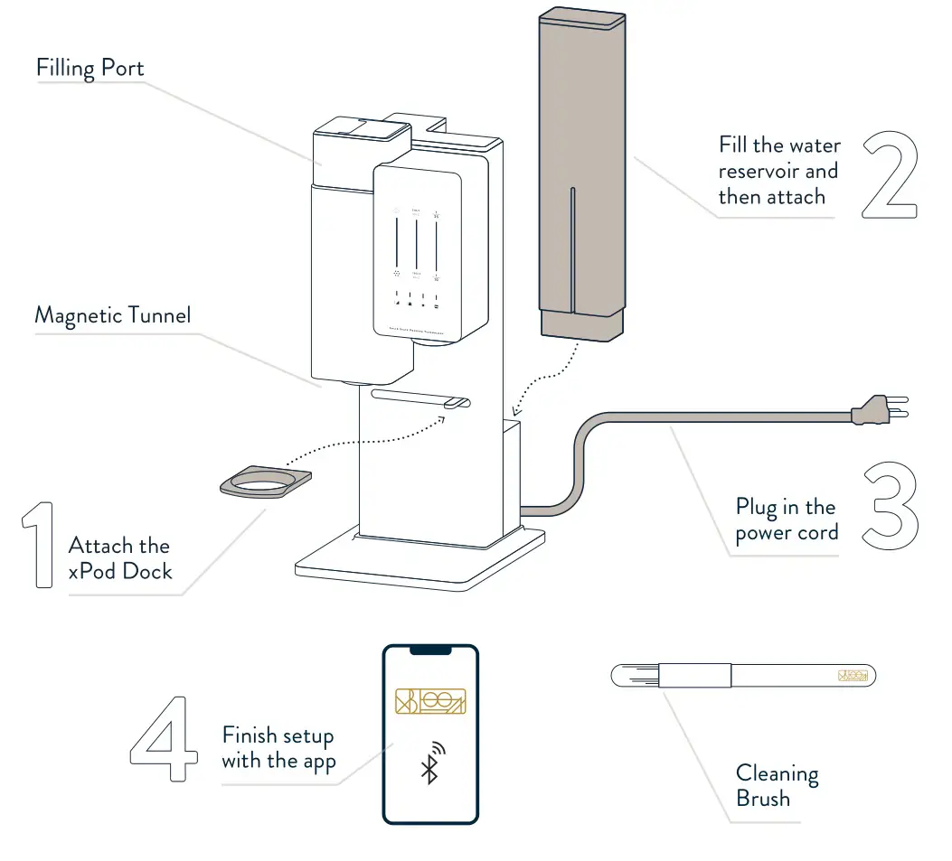 XBLOOM FW-01 LED Outdoor Wall Light - Set up xBloom