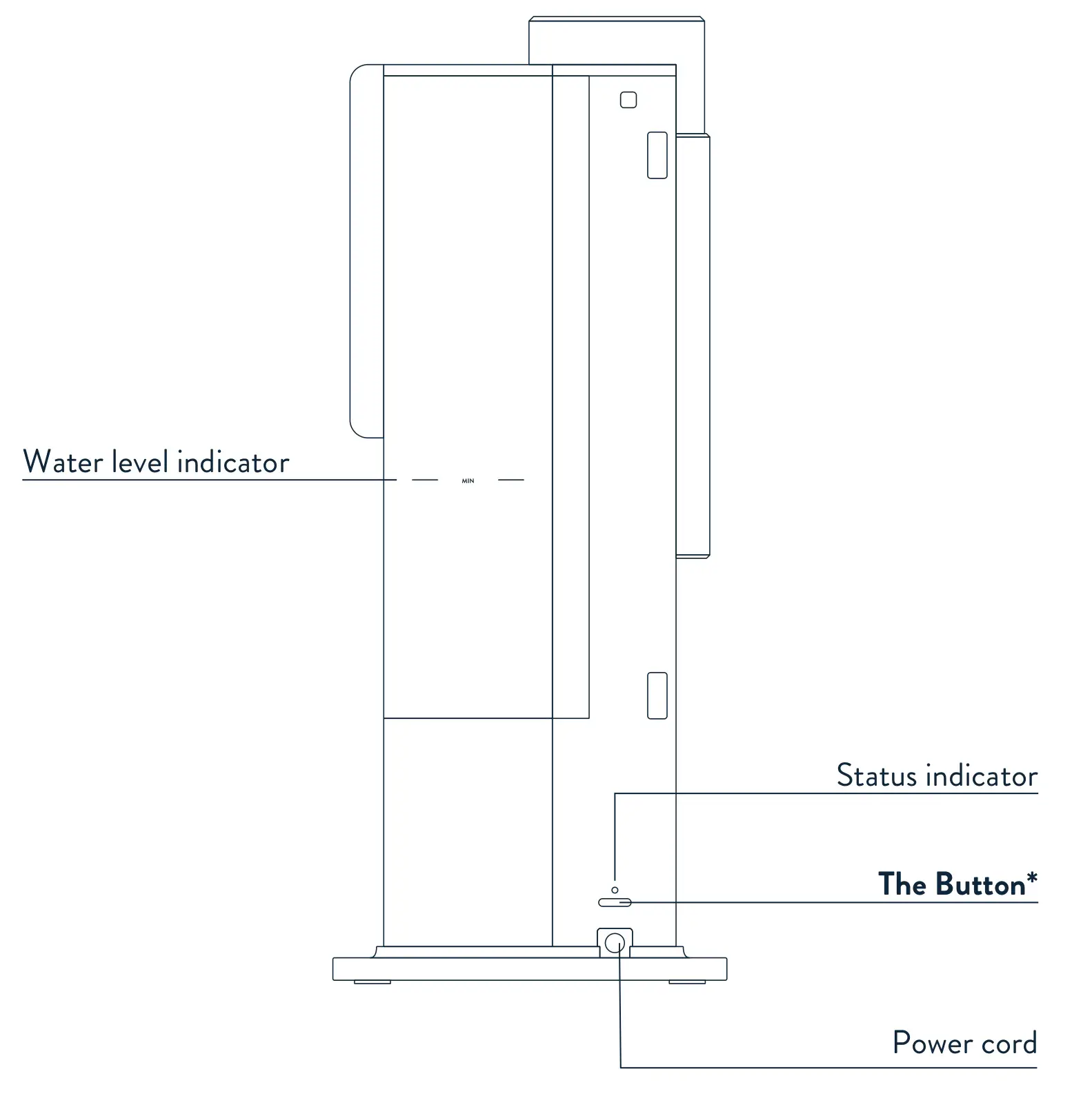 XBLOOM FW-01 LED Outdoor Wall Light - xBloom machine overview 2