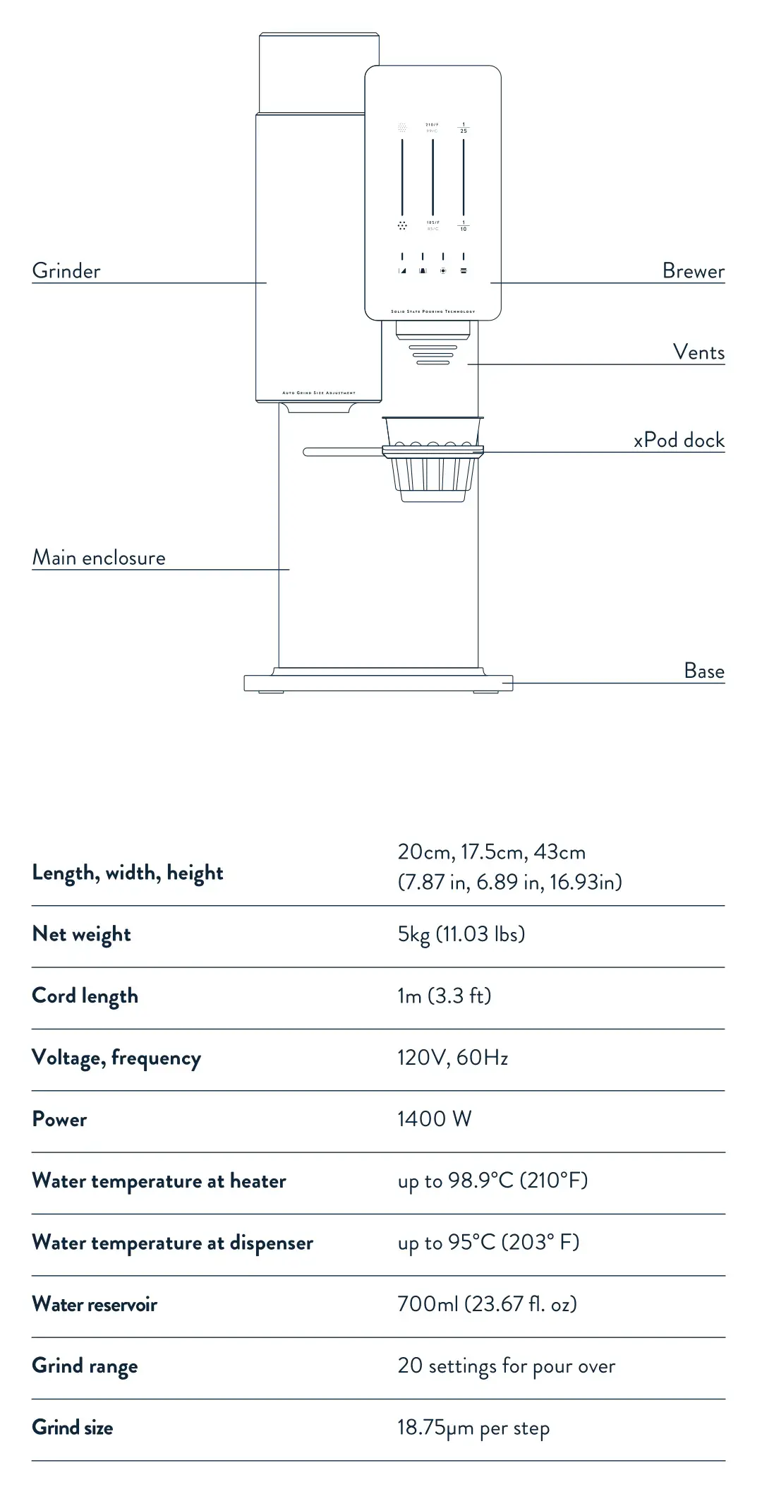 XBLOOM FW-01 LED Outdoor Wall Light - xBloom machine overview