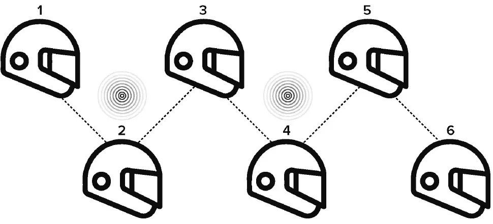 GEARELEC-GX10-Bluetooth-Intercom-System-fig-1