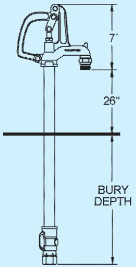 WOODFORD R34 5 Yard Hydrant - overview 1