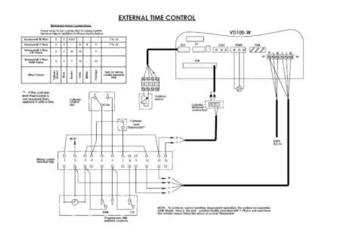 VIESSMANN-Z007933-Outdoor-Compact-Sensor-1