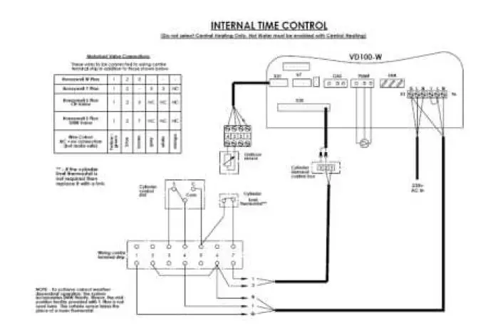 VIESSMANN-Z007933-Outdoor-Compact-Sensor-2