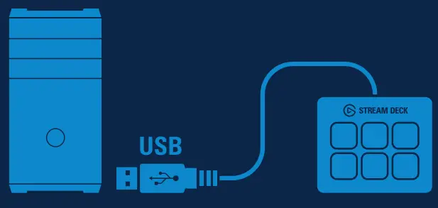 elgato Stream Deck Mini -1