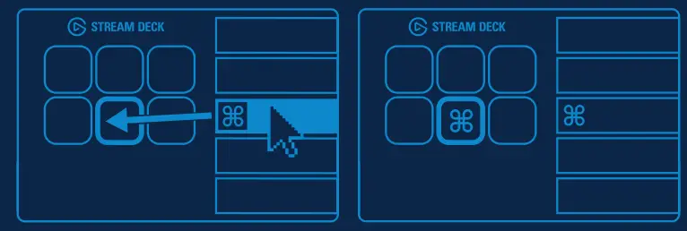 elgato Stream Deck Mini - 2