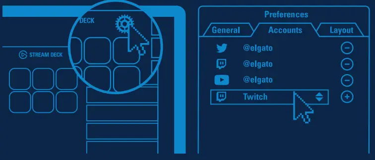 elgato Stream Deck Mini - 7