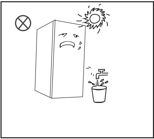 PROPER USE OF REFRIGERATORS