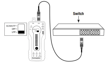 PLATINUM-TOOLS-TDG310K1C-Digital-Tone-and-Probe-Kit-fig-11