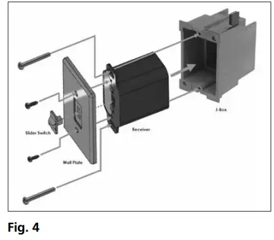 Sit-Proflame-GTM-System-FIG-3