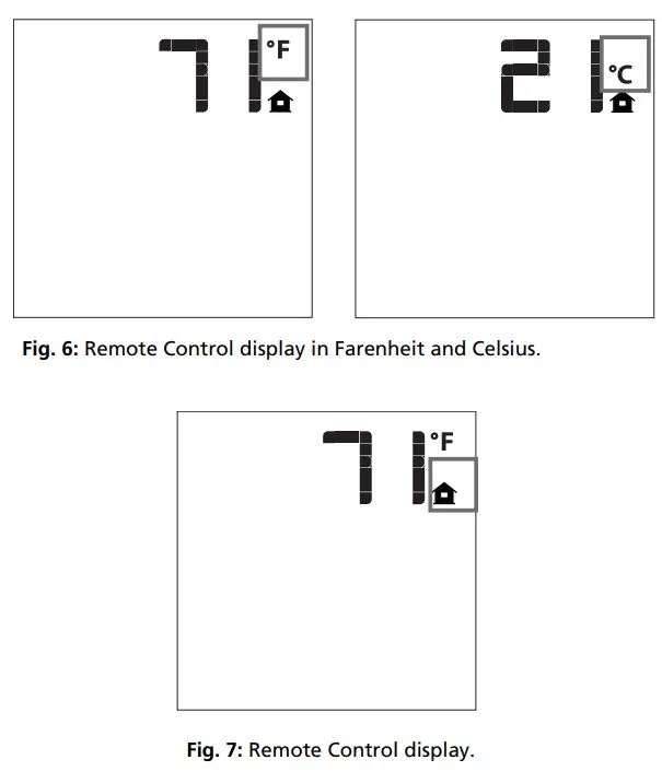 Sit-Proflame-GTM-System-FIG-5