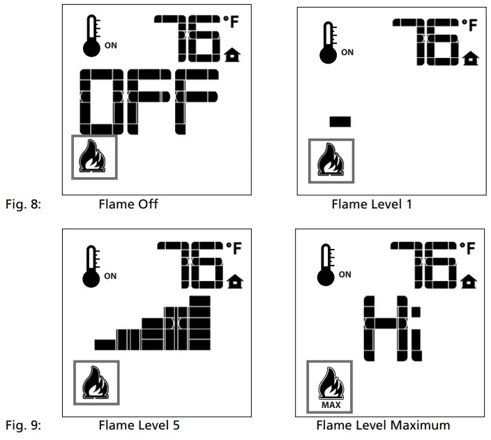 Sit-Proflame-GTM-System-FIG-6