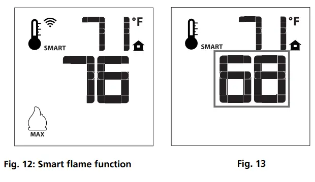 Sit-Proflame-GTM-System-FIG-8