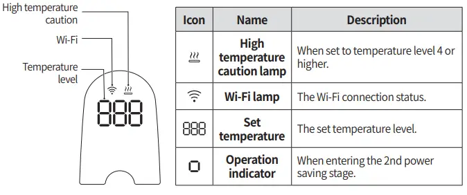 LAB T EME501 Navien Mate DC Heating Mattress Pad-FIG12