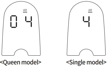 LAB T EME501 Navien Mate DC Heating Mattress Pad-FIG14