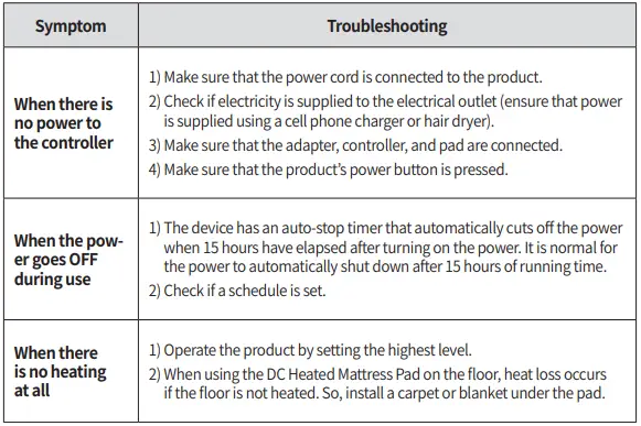 LAB T EME501 Navien Mate DC Heating Mattress Pad-FIG16