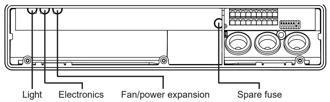 sentiotec PRO B2 Sauna Control PRO B - Fig7