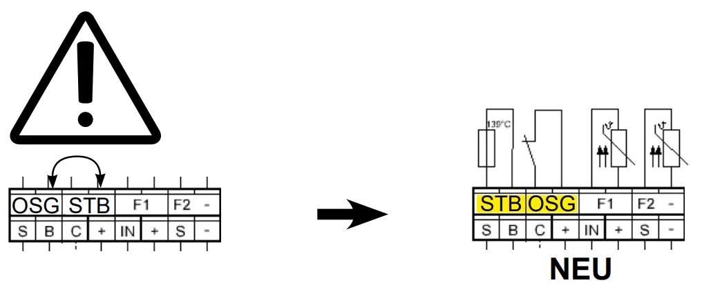 sentiotec PRO B2 Sauna Control PRO B - QR