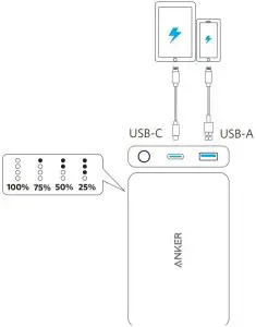 Charging Your Phone or Tablet