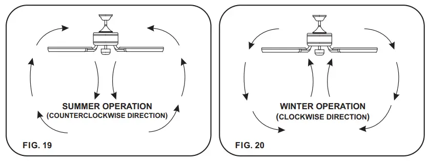 minkaAire-F753L-Java-LED-Outdoor-Ceiling-Fan-FIG-13