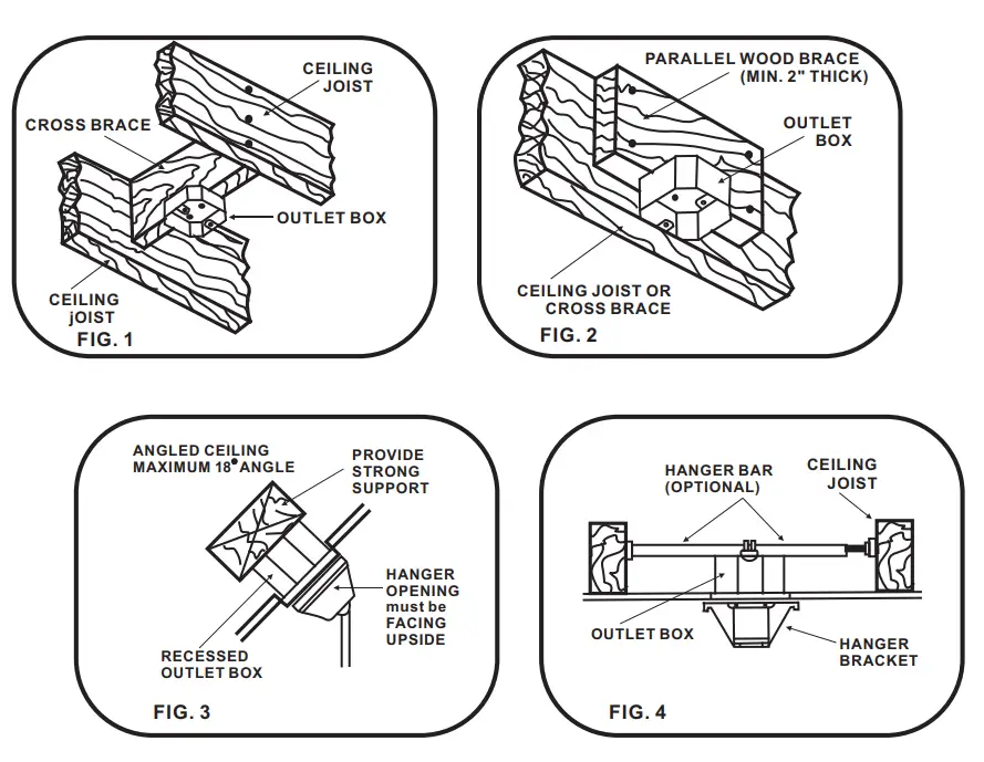 minkaAire-F753L-Java-LED-Outdoor-Ceiling-Fan-FIG-2