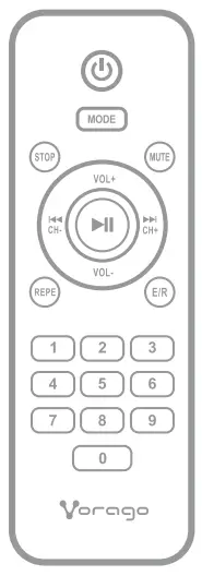 Remote Control