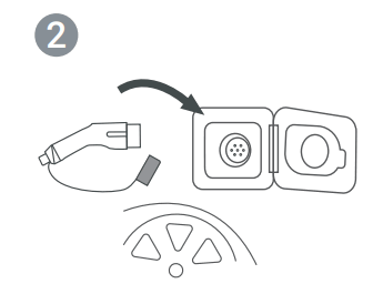 EVbee E100002 EV Charging Cable - fig 2